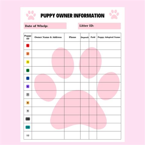 Diy Edıtable Puppy Whelping Charts For Record Keeping Great For
