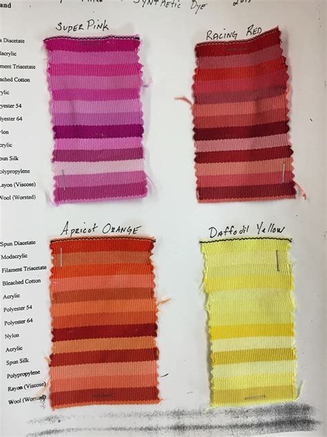 Rit Synthetic Dye Sample Chart How To Dye Fabric Dye Synthetic Dye