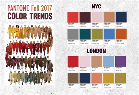 Pantone Fall 2017 Color Trends Fall Winter Trends Pantone Fall