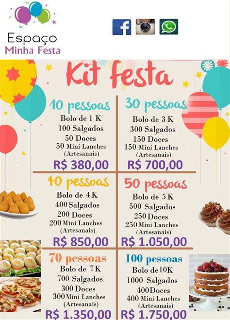 Qtde De Docinhos Por Pessoa