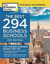 Best Business Schools Ranking Images