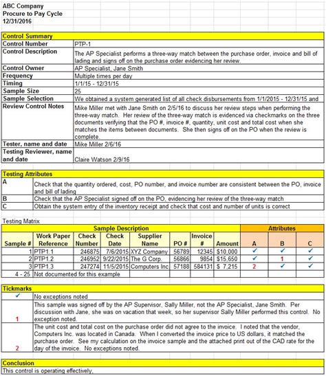 The purpose of a position as representatives of a country, the position paper must be written in the third person. The Secrets To Excellent Audit Documentation Skoda Minotti Blog
