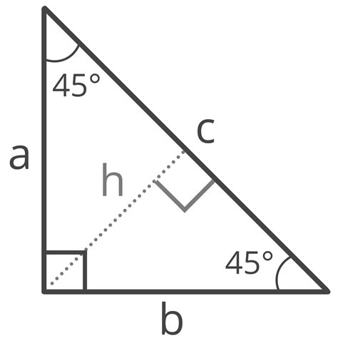 Isosceles Triangle Calculator Find Legs And Angles Inch Calculator