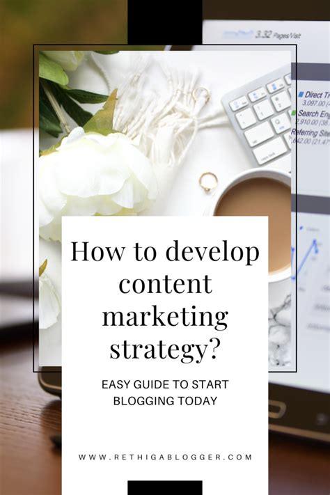How To Develop Content Marketing Strategy Rethigablogger