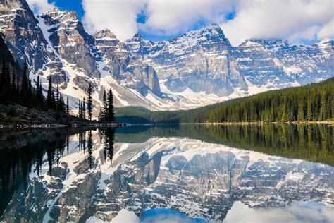 10 Breathtaking Mountain Ranges Lostwaldo