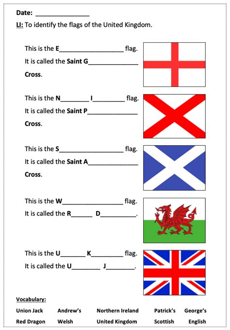 Identifying The Flags Of The United Kingdom Ks1ks2 Teaching Resources