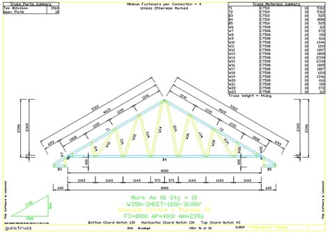 Macam Macam Bentuk Kuda Kuda Baja Ringan Cad Software Imagesee