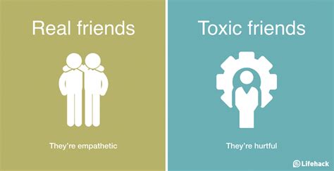 Toxic relationships are dangerous to your health; 8 Ways To Tell The Difference Between Real Friends and ...