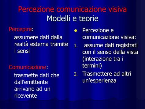 Ppt Percezione Comunicazione Visiva Modelli E Teorie Powerpoint