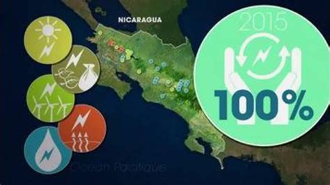 Replay Le dessous des cartes du Dessous des Cartes Costa Rica démocratie verte