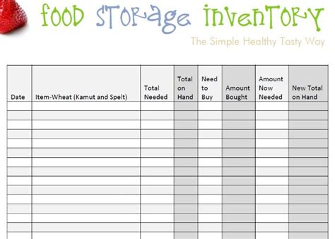 Food Storage Inventory Spreadsheet Pantry Inventory Food Storage