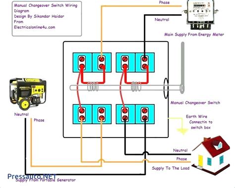 Standard outlets can be gfci protected from a gfci outlet. 220v Welder Plug Wiring Diagram | Free Wiring Diagram