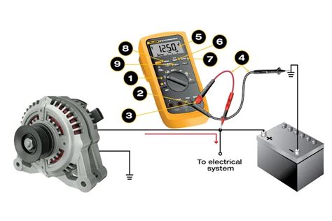 Dtecteur lectronique lectrode 2 electrode absence detector electrodo 1. Comment Mesurer La Tension DC à L'aide D'un Multimètre ...