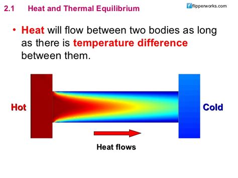 …two systems are each in thermal equilibrium with a third system, the first two the delicate thermal equilibrium of permafrost is disrupted when the vegetation, snow cover, or active layer is compacted. Thermal physics slides 2011 student part1