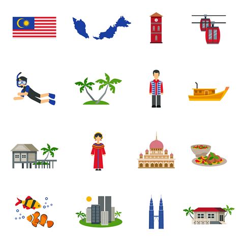 Kuala lumpur — the national capital of malaysia, the primary cultural, finance an business center in. Malaysian Culture Symbols Flat Icons Set - Download Free ...