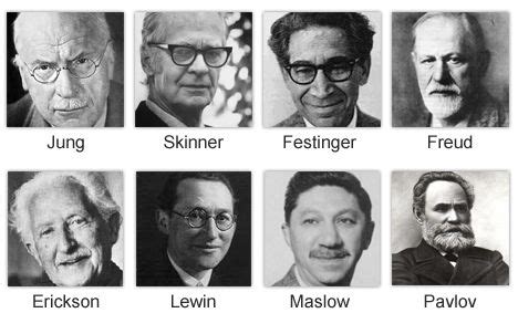 10 Most Influential Psychologists In History Psychologist History Of
