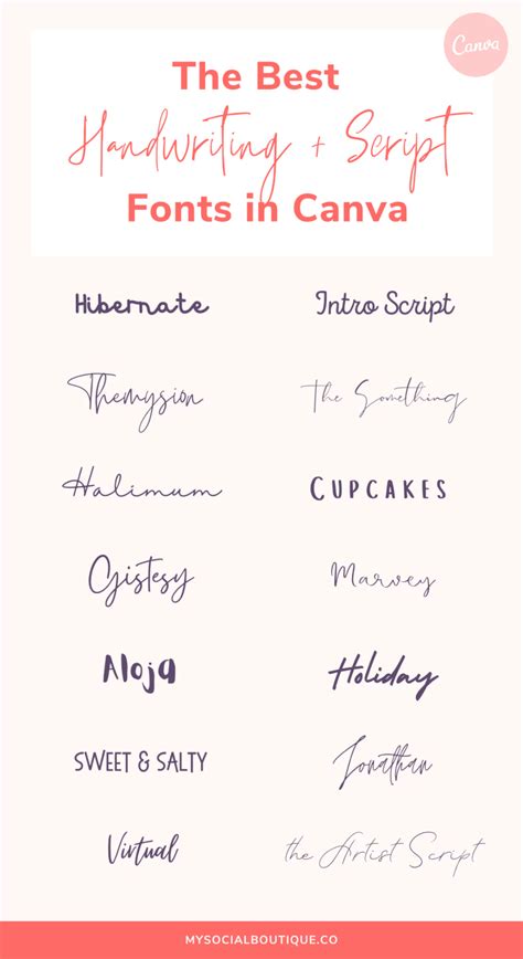The Ultimate Canva Fonts Guide Word Fonts Font Combinations Tattoo