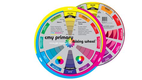 Cmy Wheels The Color Wheel Company