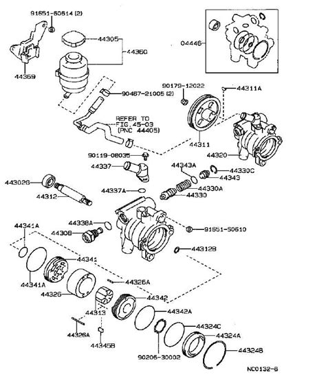 Exploded View Of A Generic Power Steering Pump Tdiclub Forums