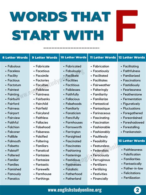 2500 Words That Start With F Useful F Words List English Study Online