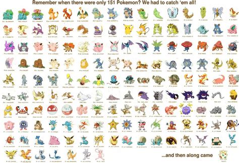 .or search all first names to find famous people. Viking Writers: pokemon
