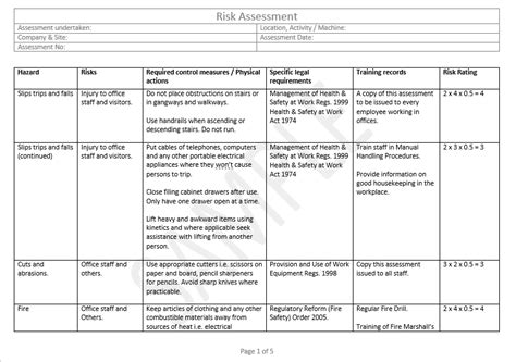 General Risk Assessment Template Lht Health And Safety