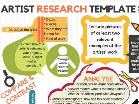 Artist Research Template Handoutposter Teaching Resources