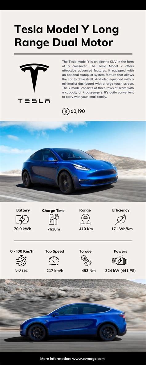 Tesla Model Y Long Range Dual Motor Price And Specifications