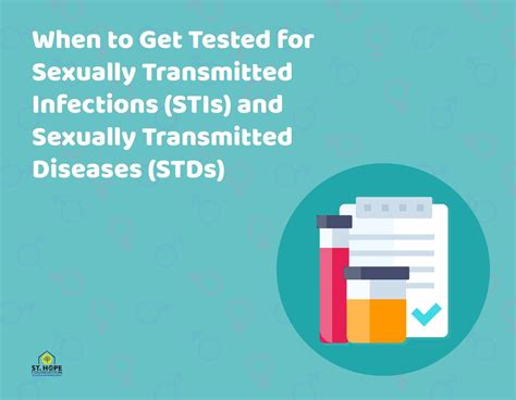 Free Std Testing Sites Houston Majesty Blogosphere Picture Library