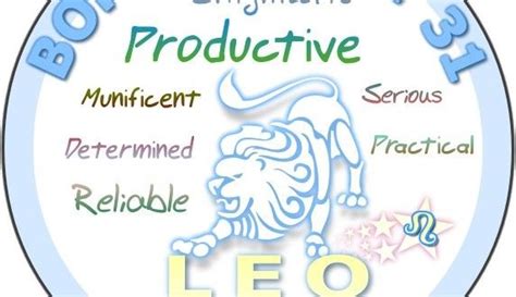 So the names of the signs. July 31 Zodiac Horoscope Birthday Personality | Birthday ...