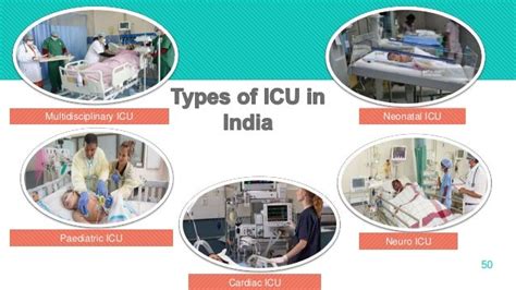 Icu And Its Types