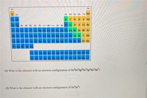 Get Answer 1 What Is The Element With An Electron Configuration