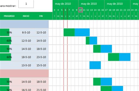 Plantilla Excel Diagrama De Gantt Descargar Gratis