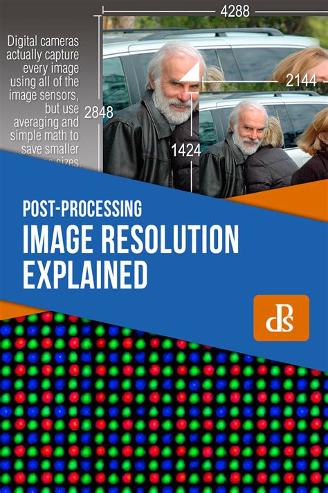 Image Resolution Explained Seeing The Big Picture