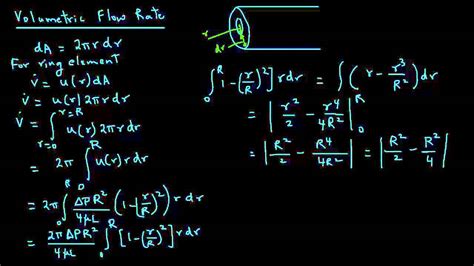 Sometimes, you will want to know not just the volume of fluid moving per unit time, but the amount of mass this the formula for the volume of a cylinder is Volumetric Flow Rate in a Pipe - YouTube