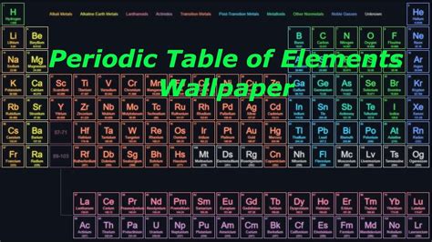 Periodic Table Wallpaper 4k Infoupdate Org