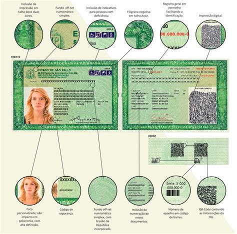 Novo Modelo Da Carteira De Identidade Começa A Ser Emitido No Es A Partir De Janeiro De 2021