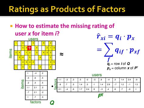 Recommender Systems Latent Factor Models Ppt Download