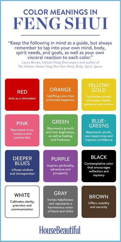 Feng Shui Color Guide Red Acts As A Simulator Orange Uplifting