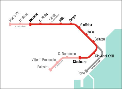 Lespansione Della Metropolitana Di Catania Itcatania
