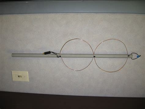 Diy Fractal And Double Loop Antennas Tvtechnology