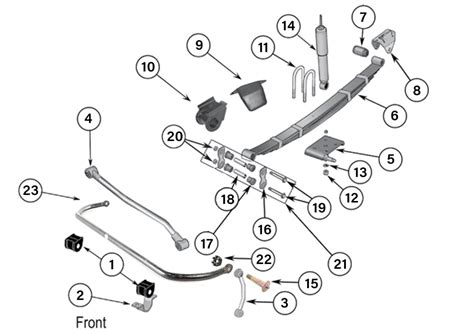 Top Images Jeep Wrangler Yj Parts In Thptnganamst Edu Vn