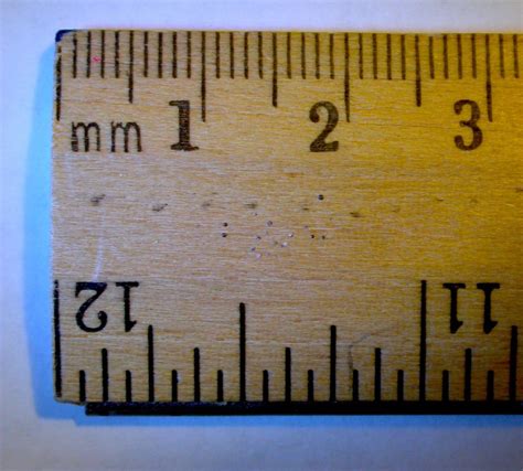 Millimeter Measurement Ruler Mm Ruler Actual Size A Millimeter Or