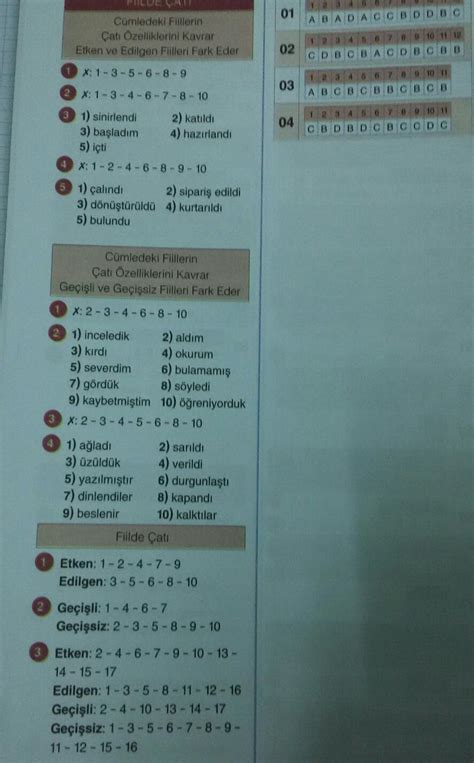 8. sınıf matematik çanta yayınları etkinlikli kazanım soru bankası