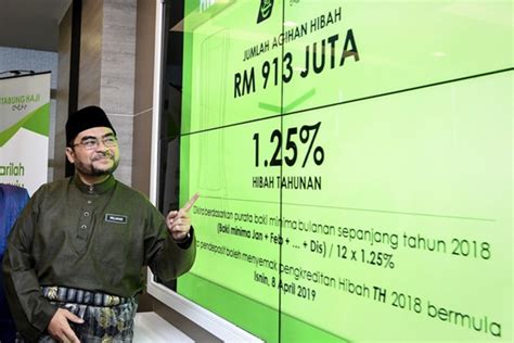 Untuk rekod, kadar dividen dan bonus tabung haji 2018 telag diumumkan pada 5 april 2019, agihan 2017 telah diumumkan pada 7 februari 2018. Tabung Haji announces hibah of 1.25 pct for 2018 | Borneo ...