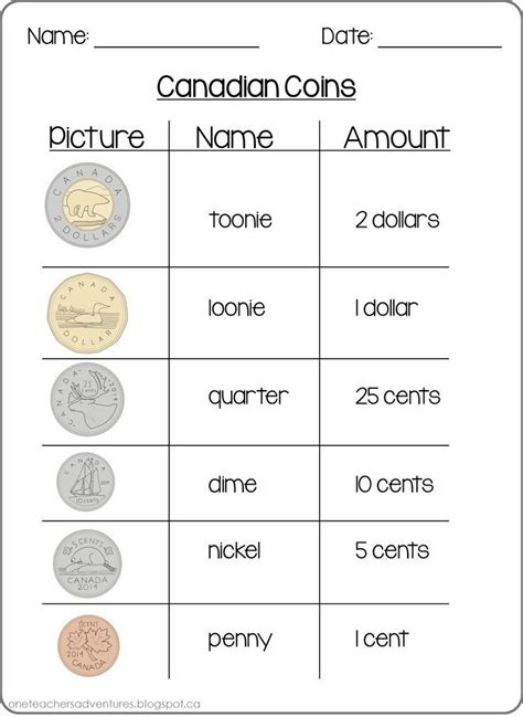 Free Canadian Money Coins Practice Sheets Teaching