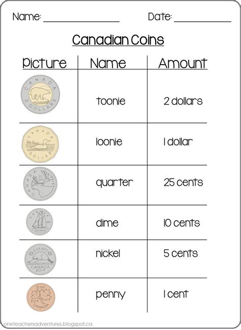 Our collection of first grade money worksheets will challenge your child with tricky math problems using one of life's most valuable items: FREE Canadian Money (Coins) Practice Sheets | Teaching ...