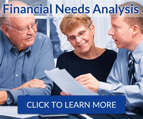 Financial Needs Analysis The Goff Financial Group