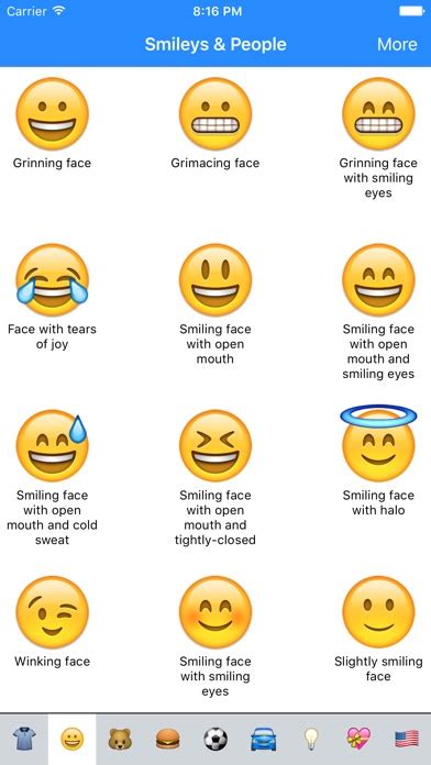 Emoji Meanings Dictionary List Apprecs