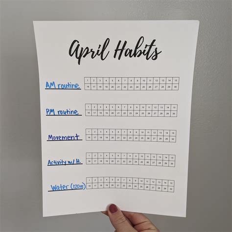 First, select the right type of habit tracker for the job. April, May and June Monthly Habit Tracker Printables - Let ...